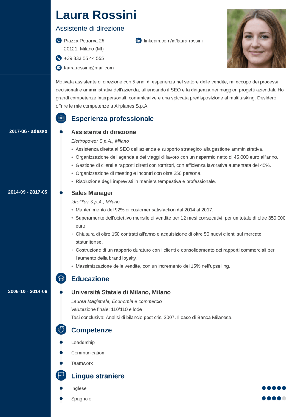 Modello CV Concept