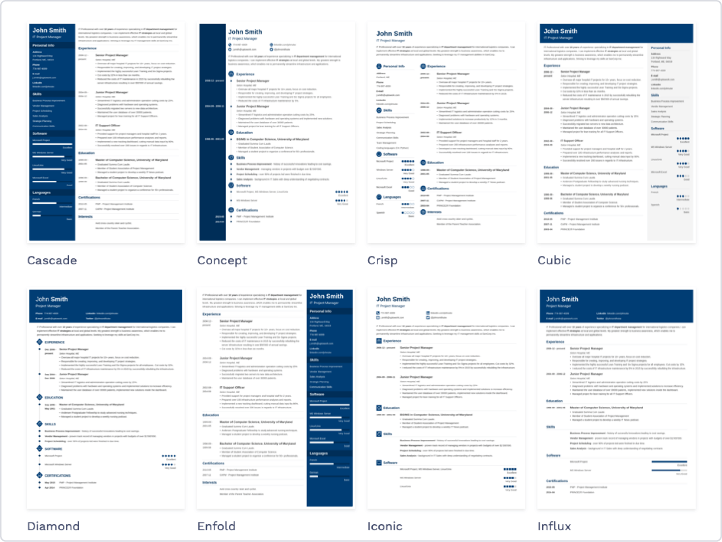 Scegli un modello di curriculum vitae.