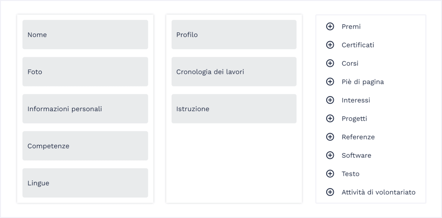 Modifica il modello di curriculum in base alle tue esigenze